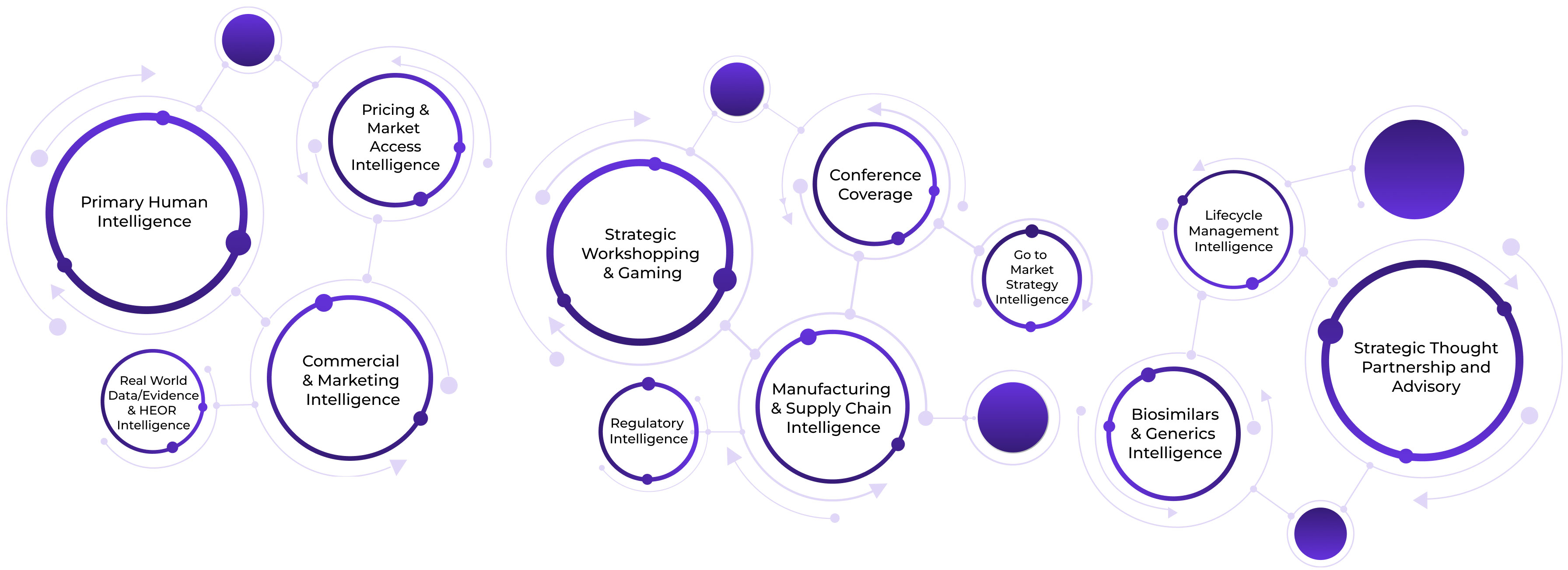 360 YEARS OF ROBUST EXPERIENCE IN 360 YEARS OF ROBUST EXPERIENCE IN
